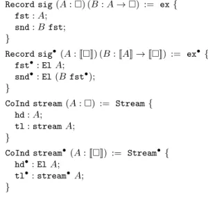 Fig. 10. Examples of Record Type Translations