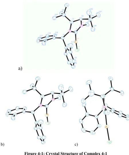 Figure 4-1: Crystal Structure of Complex 4-1 