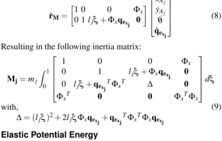 TABLE 1. Modal parameters for bending deformation