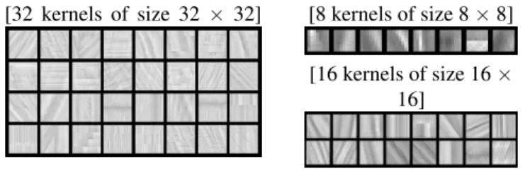 Fig. 6. Kernels learned using CSC on three different scales.