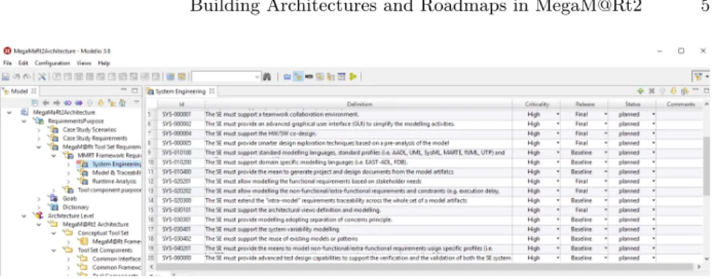 Fig. 2. Requirements editing with Modelio.