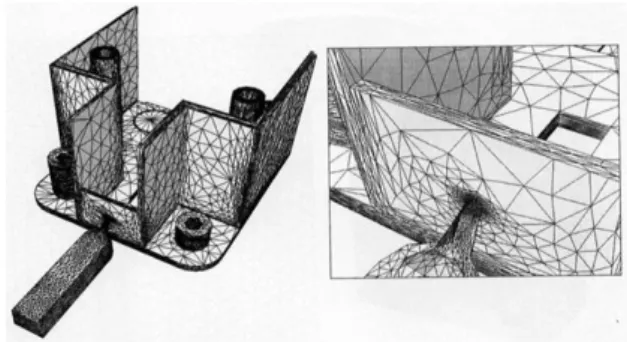 Figure 2 presents the mesh of a complex cavity mold  where capturing the flow in narrow flow regions, as the  one around the injection gate, requires a very refined  mesh