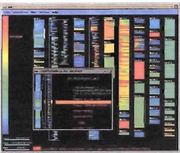 Figure 2.12 - Un exemple d'utilisation de  'SeeSoft'  [13].  Les  lignes du code source sont  visualisées par des barres horizontales dont la  couleur correspond à une valeur statistique  du code