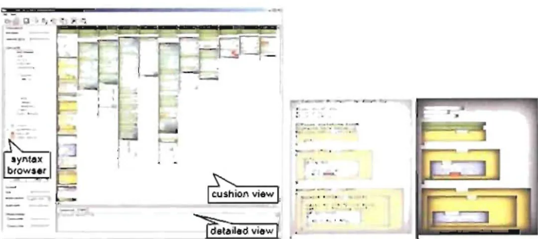 Figure 2.15 - Un  exemple d'utilisation  de  'VisuaL  Code  Navigator'  [28].  (À  gauche) La  représentation  d'une  vue  d'ensemble du  code  source d'un  programme
