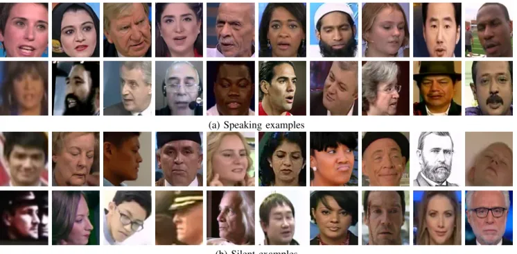 Fig. 3: Speaking and silent examples that were automatically generated in order to build the WildVVAD dataset.