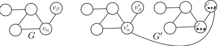 Figure 1 An example of communication graphs G and G 0 (n = 5).