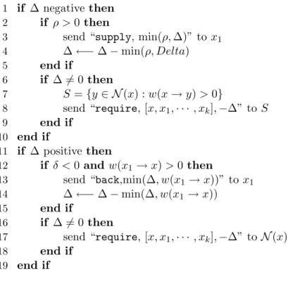 Figure 2: Reception “require, [x 1 , · · · x k ], ∆” (node x)