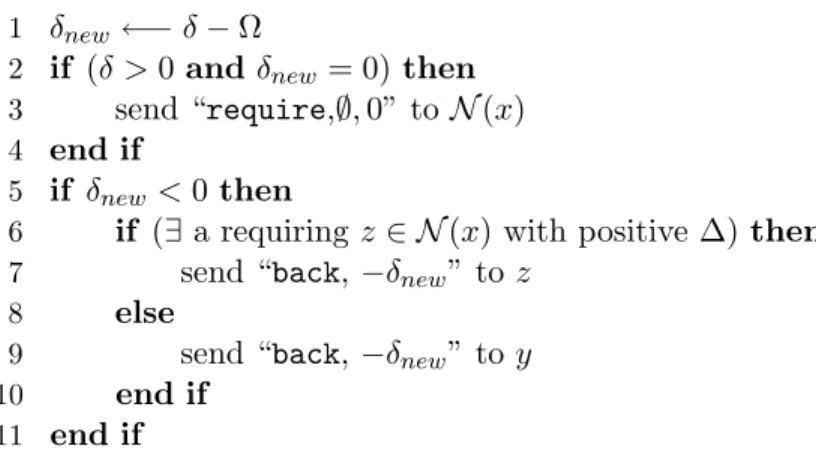 Figure 3: Reception “supply, Ω” from y (node x)
