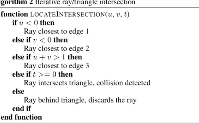 Figure 5: Intersection volumes in a concave mesh can be convex.