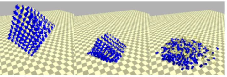 Figure 7 shows the time spent on ray-tracing on the GPU at each simulation step.