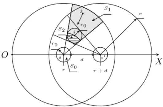 Figure 1. Traffic load model.