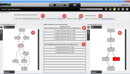 Fig. 6: A screen shot of the log-based activity recommendation application We implemented an activity recommendation plug-in and integrated it into ProM