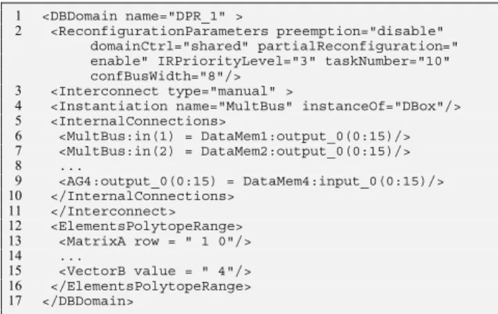 Figure 4. Example of the xMAML description of a reconguration domain