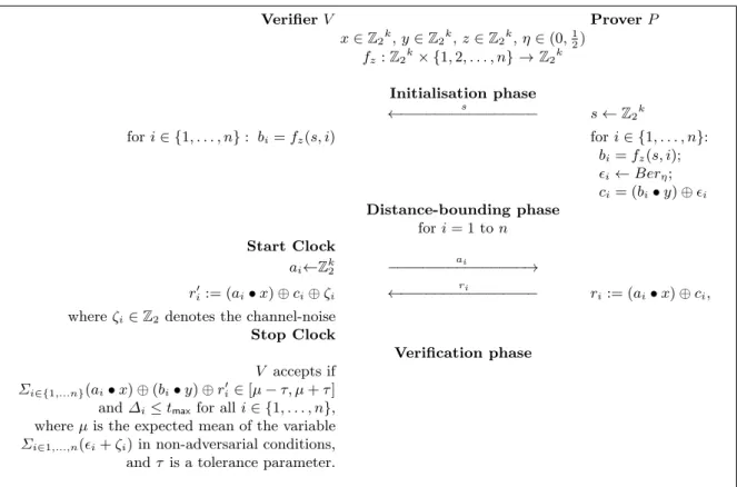 Fig. 2: The HB+DB protocol.