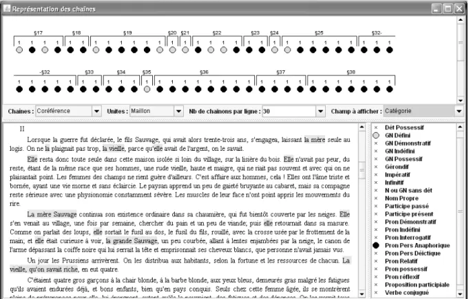 Figure 9. Copie d’écran de l’interface d’A NALEC  : visualisation d’une chaîne de référence spécifique  de La mère Sauvage (Maupassant), avec sélection de deux catégories de formes