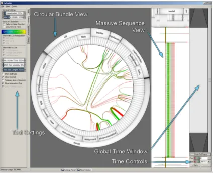 Figure 2.4 – Extravis