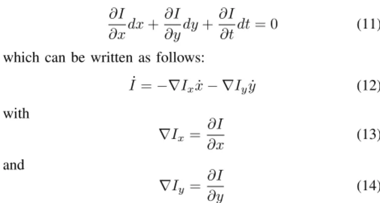 Fig. 1. Representation of the shape of the cost function C(q) in the subspace (x, y).