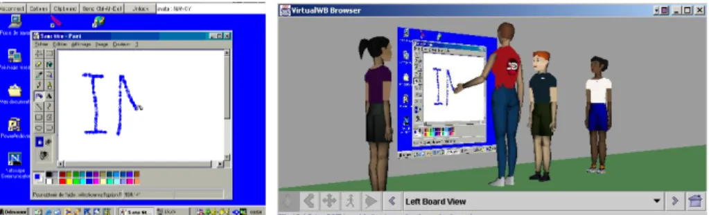 Fig.  1.  Remote  collaboration  in  a  virtual  inhabited  world:  a  shared  application  and  representations  of  users  are  gathered  in  a  single  place