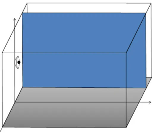 Fig. 9. Lateral wall test case