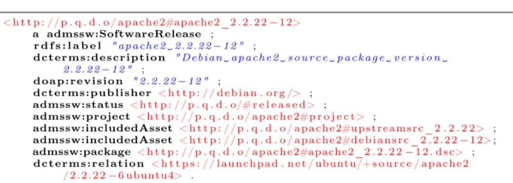Figure 3 represents the main resources produced by the PTS for a particular release of the apache2 Debian source package, as found in