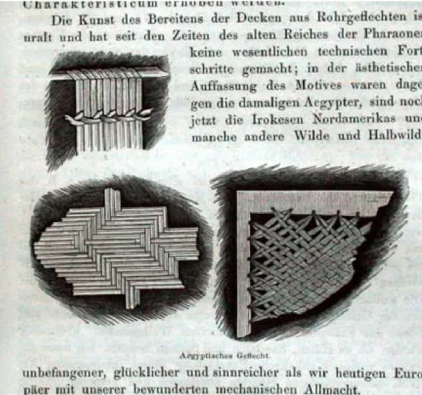 Figure 1 : Exemples de tressages égyptiens en rotin illustrant comment les motifs ornementaux sont 