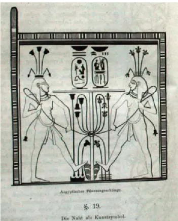 Figure 2: Semper utilise l’art égyptien pour interpréter «Le nœud comme un symbole artistique», 