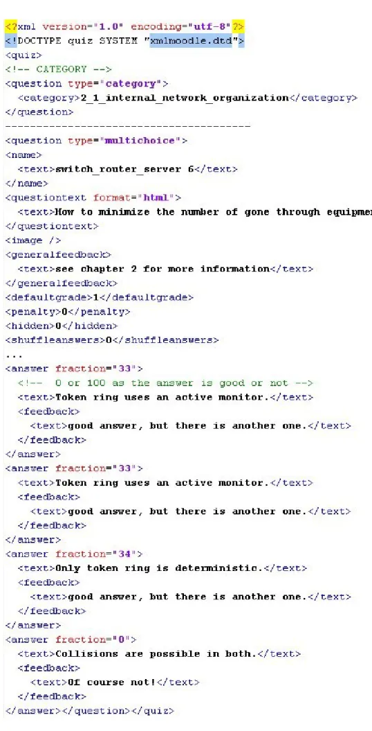 Diagram 3. Part of an XML file to illustrate the selected format.