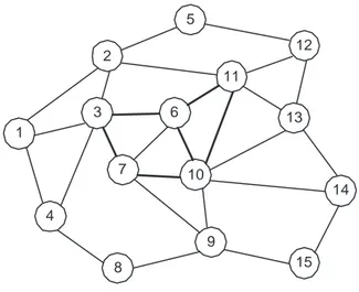 Fig. 3. The network topology