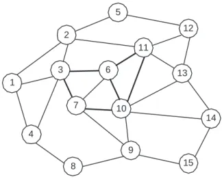 Fig. 3. The network topology