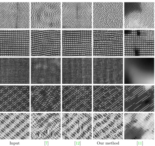 Fig. 2. From left to right: input texture, result using [7], result using [12], result from the proposed method, and result using the original framework [11]