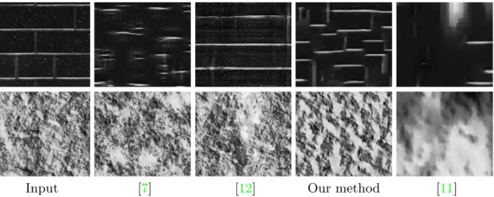 Fig. 3. Failure examples. Top: a large scale texture, bottom: a micro-texture for which the sparse hypothesis is not adapted.