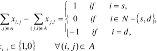 TABLE 1. Simulation parameters 