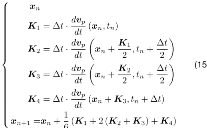 Fig. 3 – Numerical algorithm