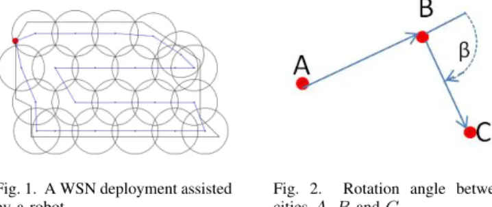 Fig. 1. A WSN deployment assisted by a robot.