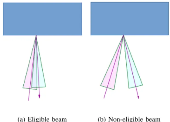 Fig. 2. GB reflexion: coordinate systems for image frame definition.