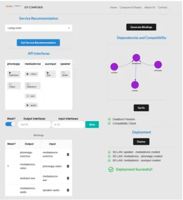 Fig. 2. Screenshots of the web interface.