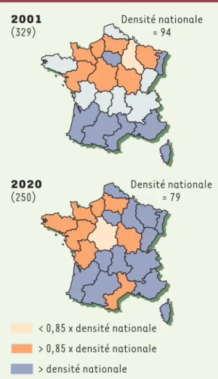 Tableau II. Situation actuelle (2001) et projection (2020) des densités médicales régionales par rapport à la moyenne nationale.