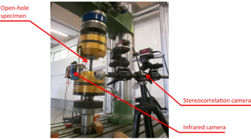 Fig. 3. Experimental setup for the ‘‘Large” open hole quasi static tension test.