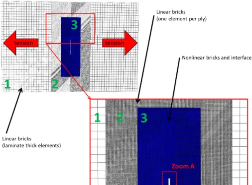 Fig. 19. Failure stress – numerical and experimental results. Fig. 20. Numerical simulation of 90° ply matrix cracking.