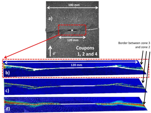 Fig. 22. C3-1 layup failure pattern comparison: a) Experimental, b) Central 0° ply fiber rupture, c) 45° outside ply matrix cracking, d) 0°/90° interface delamination.