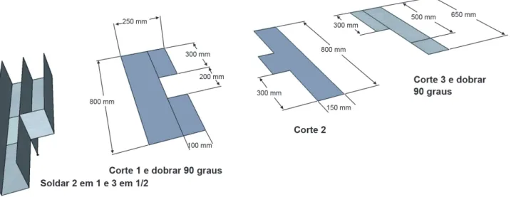 Figura 19. Cortes das chapas, dobras e montagem das calhas de boia e de cerejas.