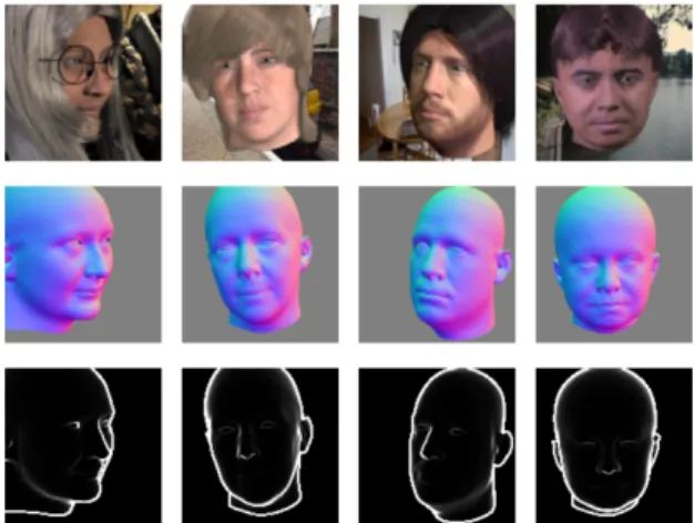Figure 2: Training data samples. From top to bottom: Syn- Syn-thetic facial images. Normal surface maps N