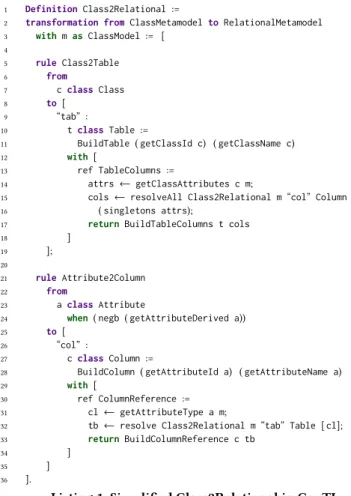 Figure 1: Minimal metamodels for class diagrams (left), and relational schemas (right).