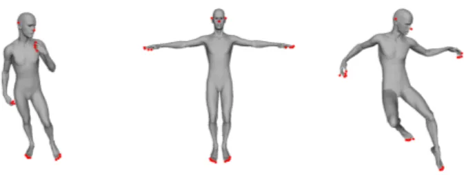 Fig. 1. Feature points extracted from different poses of 3D- 3D-model.