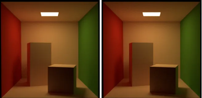 Figure 2.4 – The Cornell box scene rendered with path tracing (left) and photon mapping (right)