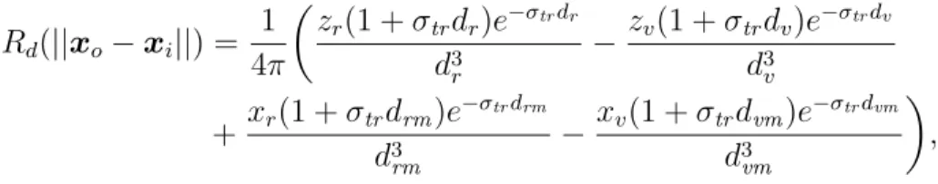 Figure 3.4 – The basic dipole configuration is mirrored in the case of a π/2 angle with an adjacent face, forming a quadpole, to satisfy the boundary condition.