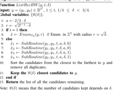 Figure 1 shows the influence of the list size when decoding BW 64 using Algorithm 5 with δ = 3/8