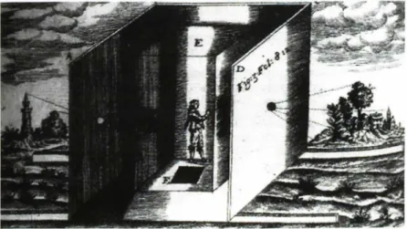 Figure 4: One of the various rnodels of the camera obscura. 