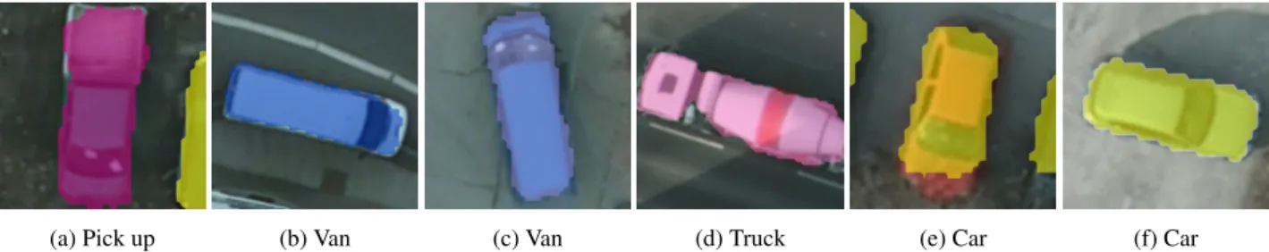 Table 2. Vehicle counts in testing tiles of ISPRS Potsdam