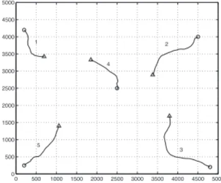 Fig. 3. Runtime of the different MC algorithms
